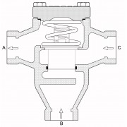 Danfoss 148H3246 - Запасная часть, ORV 25 - 40, Комплект для демонтажа